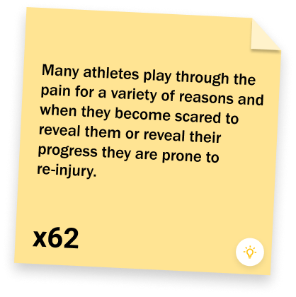 Survey results — play through injury chart