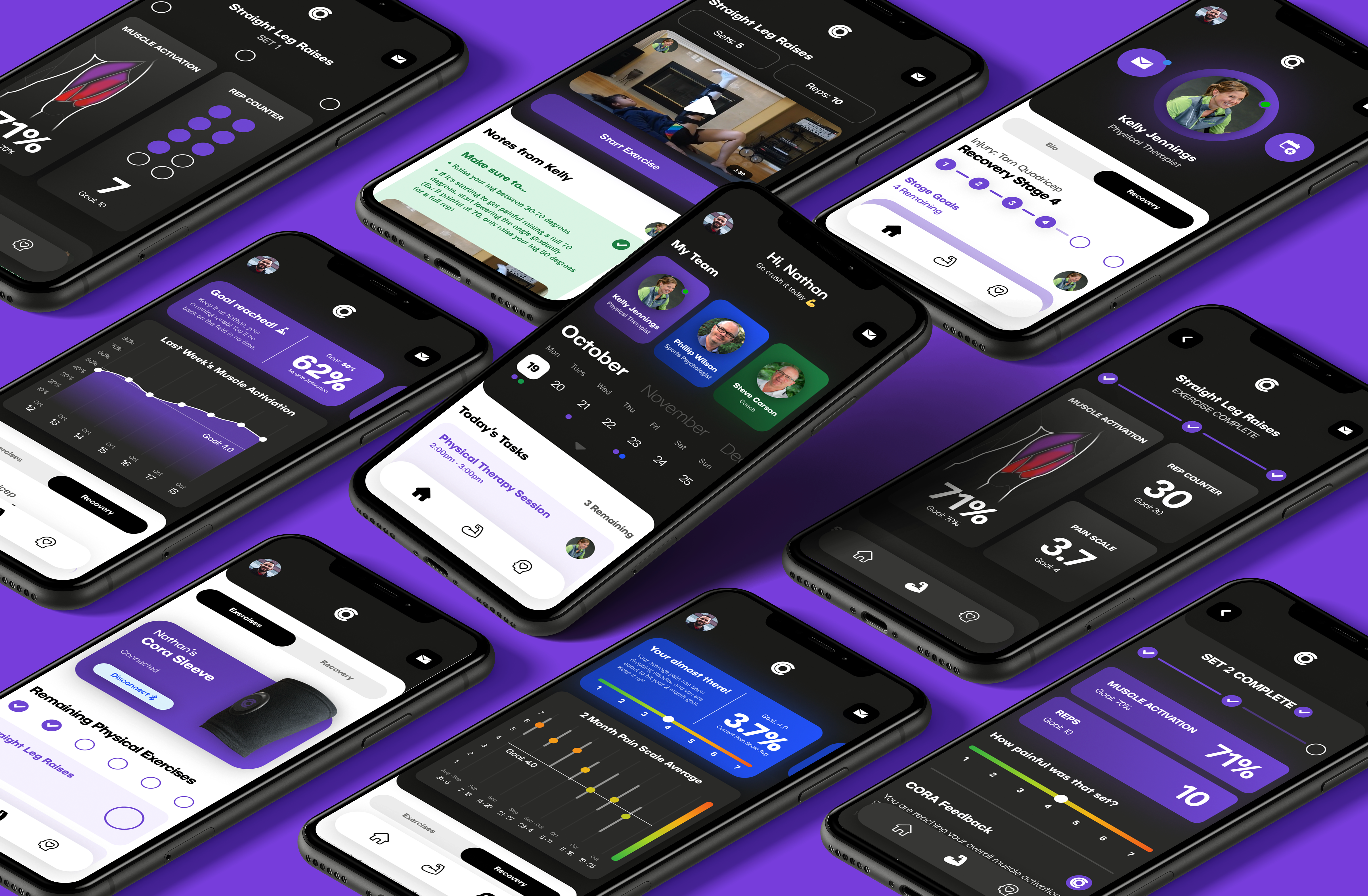 CORA smart sleeve and mobile app — recovery system overview