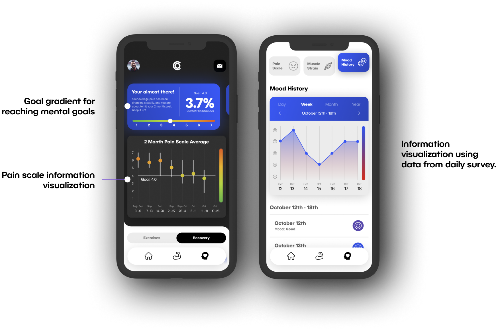 Final App — Muscle heat map and exercise data visualization
