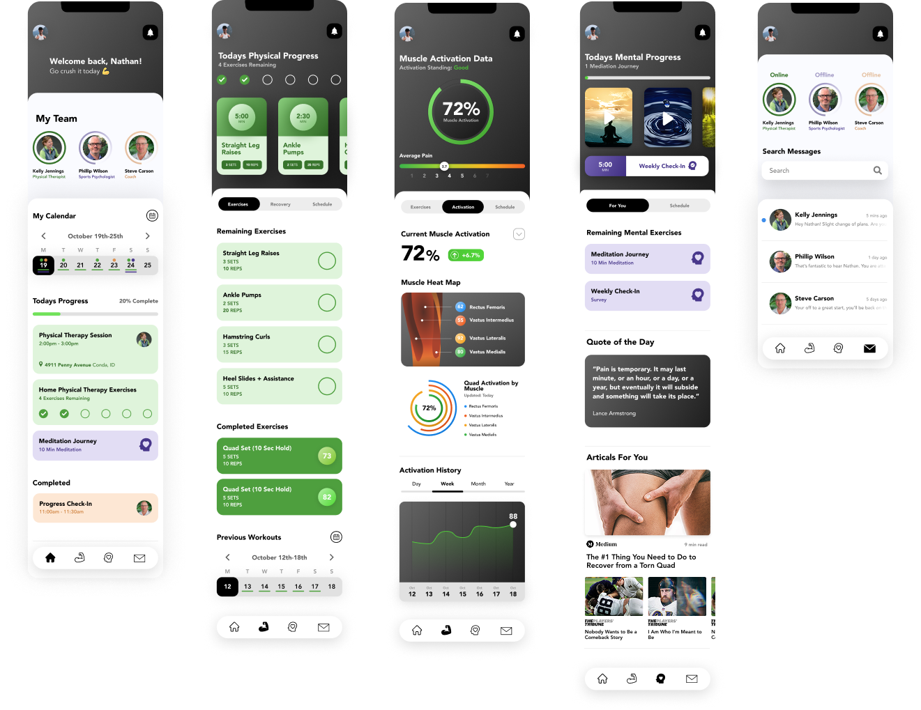 High-fi screens — combined view showing final interaction design across all tabs