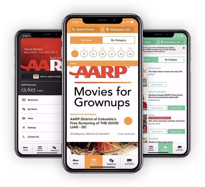 Competitive analysis — Point and AARP UI comparison